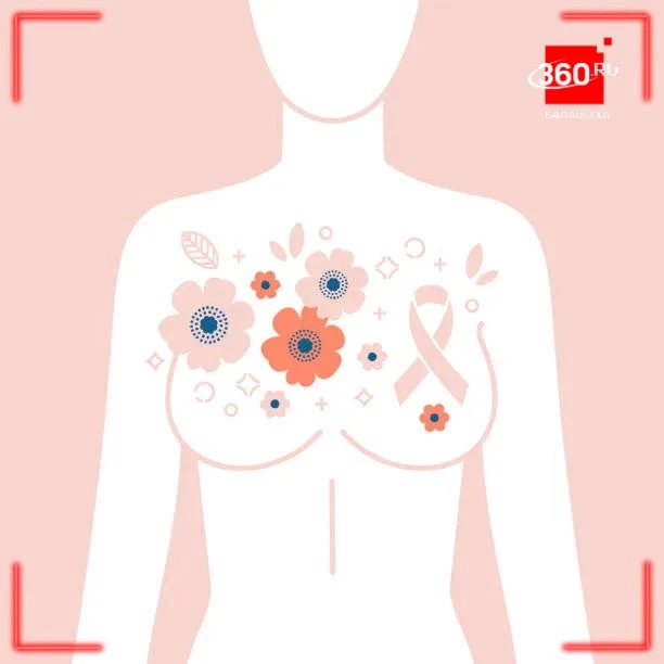 🎗️ 12–18 октября проходит неделя борьбы против рака молочной железы