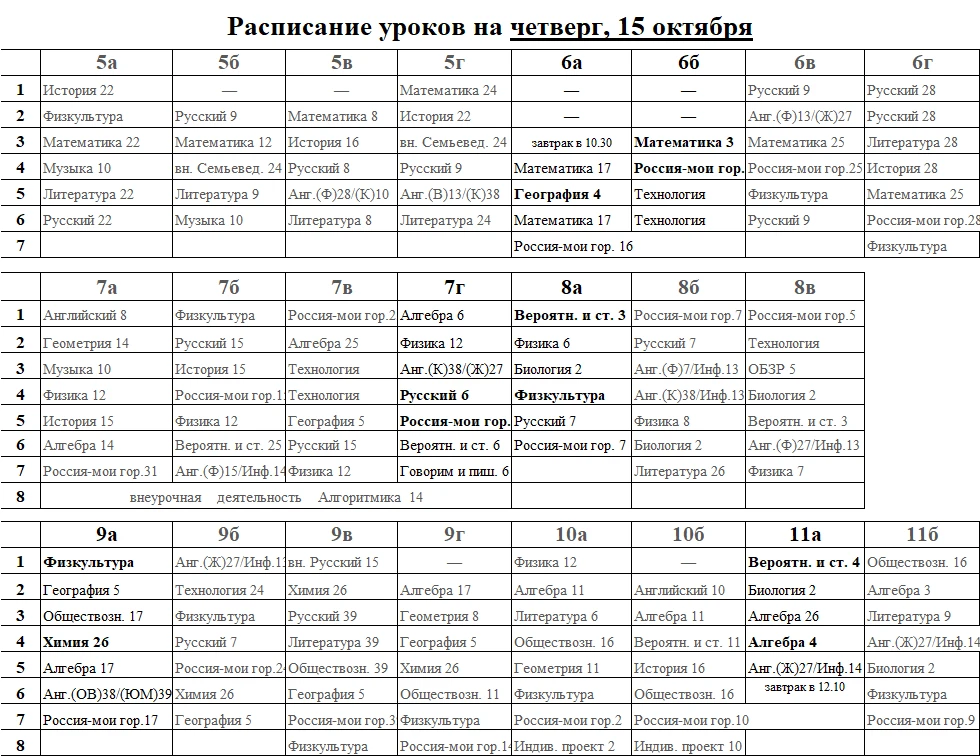 Расписание уроков на четверг, 15 октября