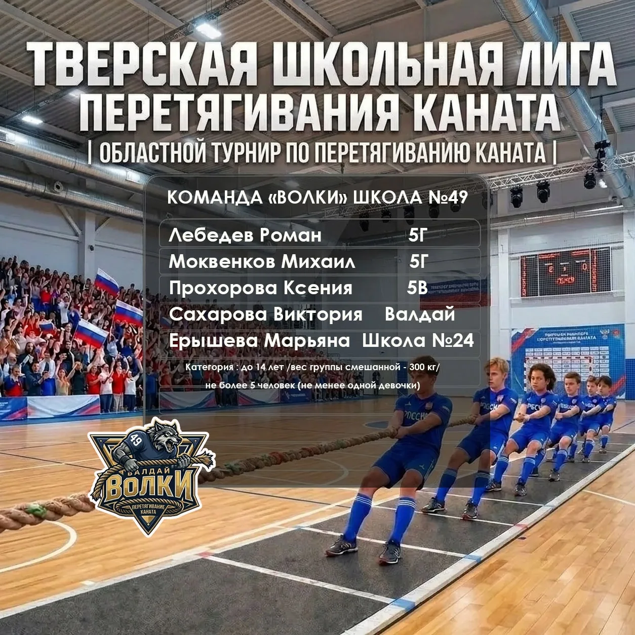 🔥10 октября команды Волки Центра образования 49 примет участие в областном турнире по ...