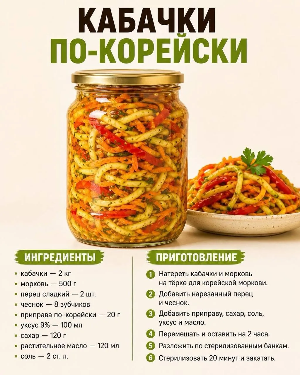 🥒Самые вкусные рецепты с кабачками