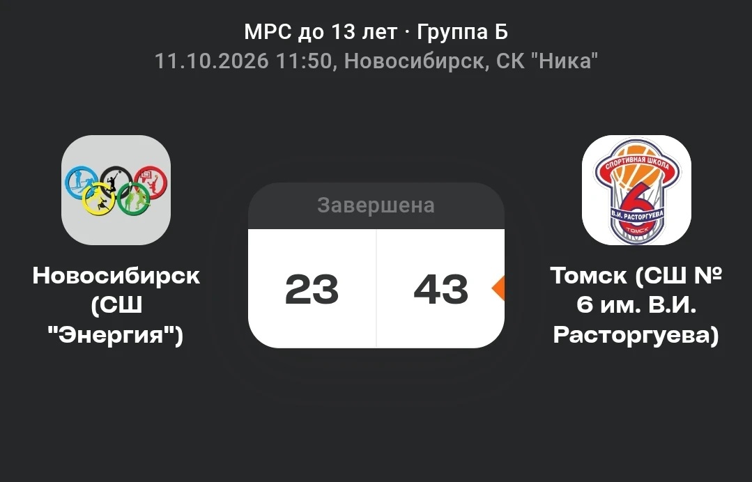 С "Энергией" справились💪🏻