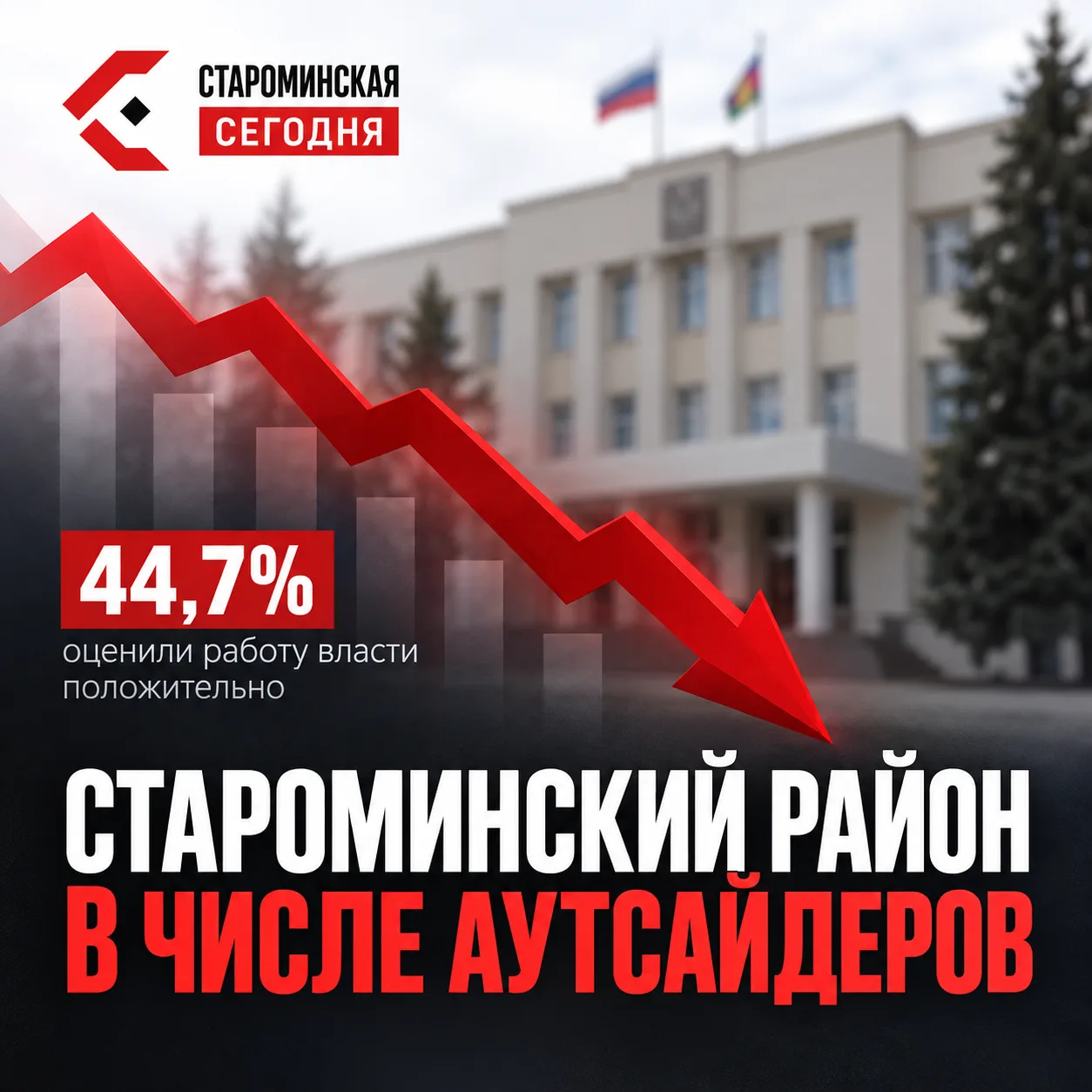 📉 Староминский район — среди аутсайдеров Кубани по оценке работы местной власти