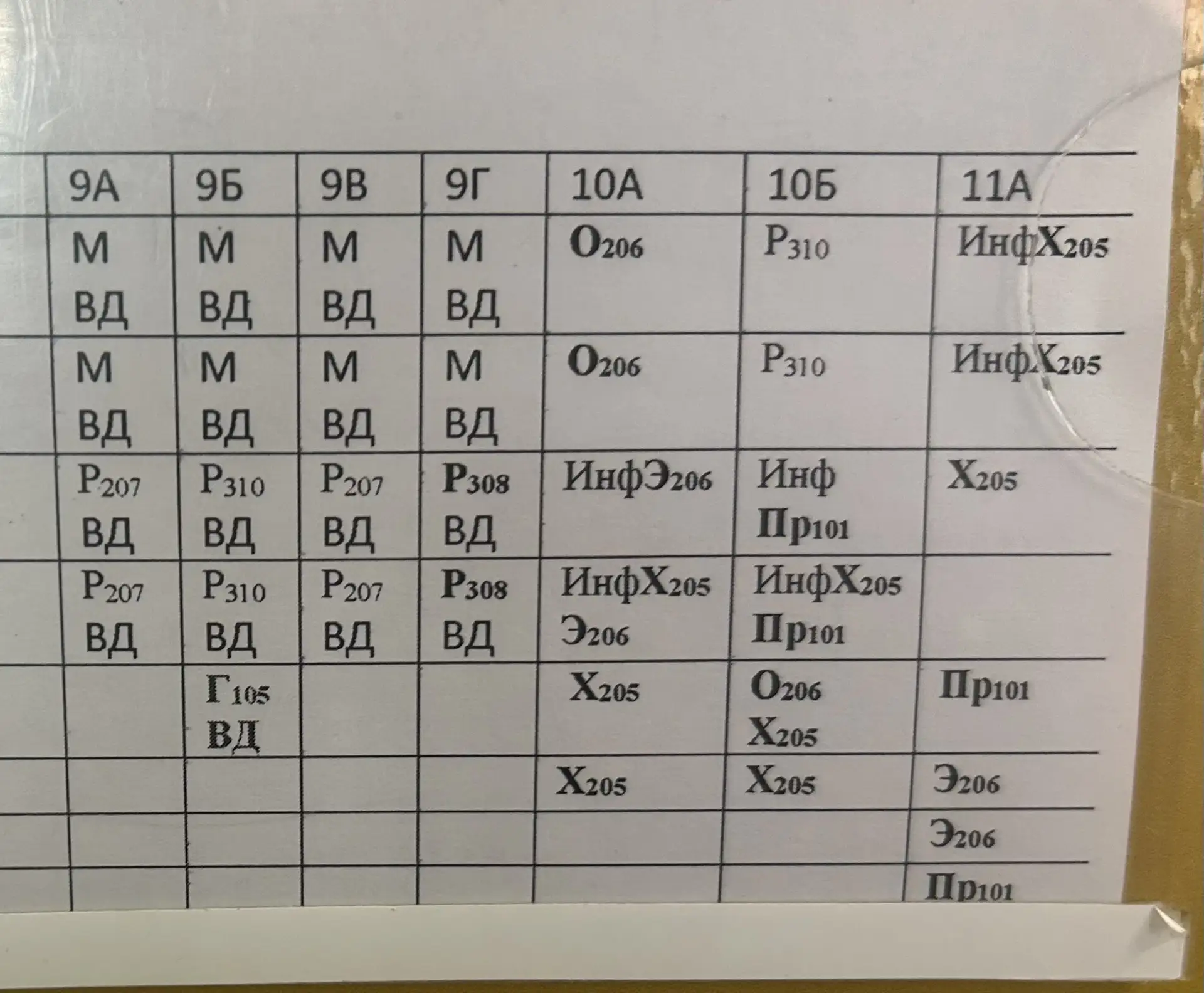 Суббота 10.10