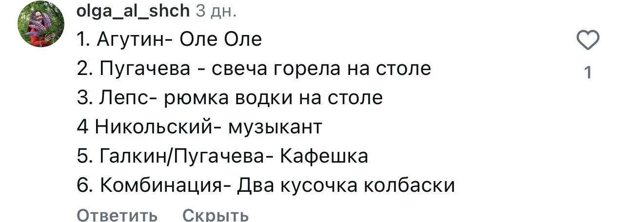 😄Объявляем победителей