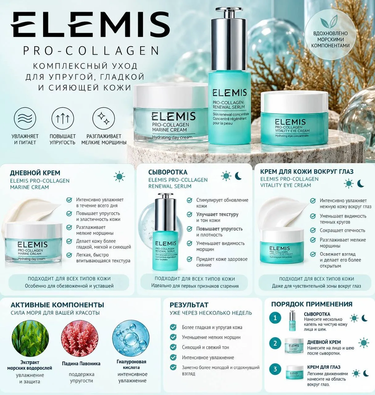 Elemis