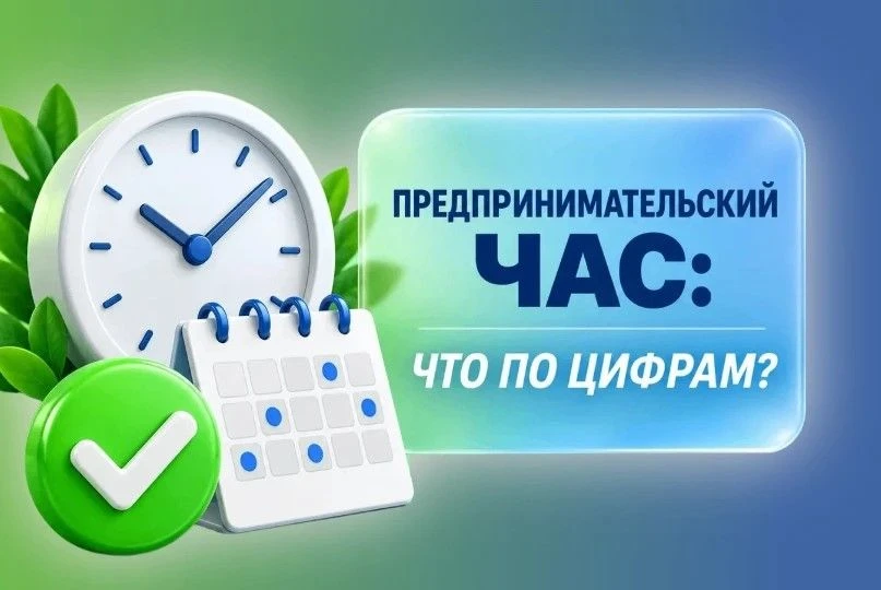 За сентябрь 2026 года через Инвестиционный портал Республики Башкортостан ИНВЕСТРБ