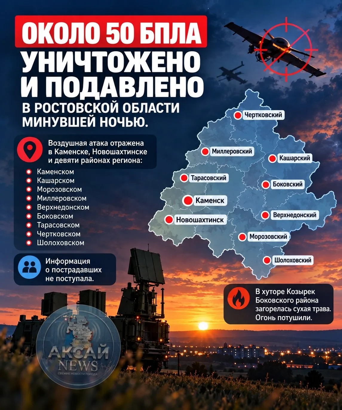 🚨 Около 50 беспилотников уничтожили и подавили за ночь в Ростовской области