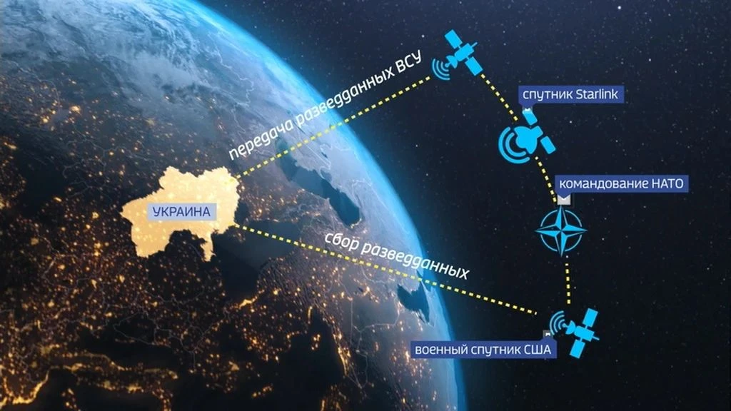 Приказ ограничить ВСУ спутниковую связь отдали из Белого дома