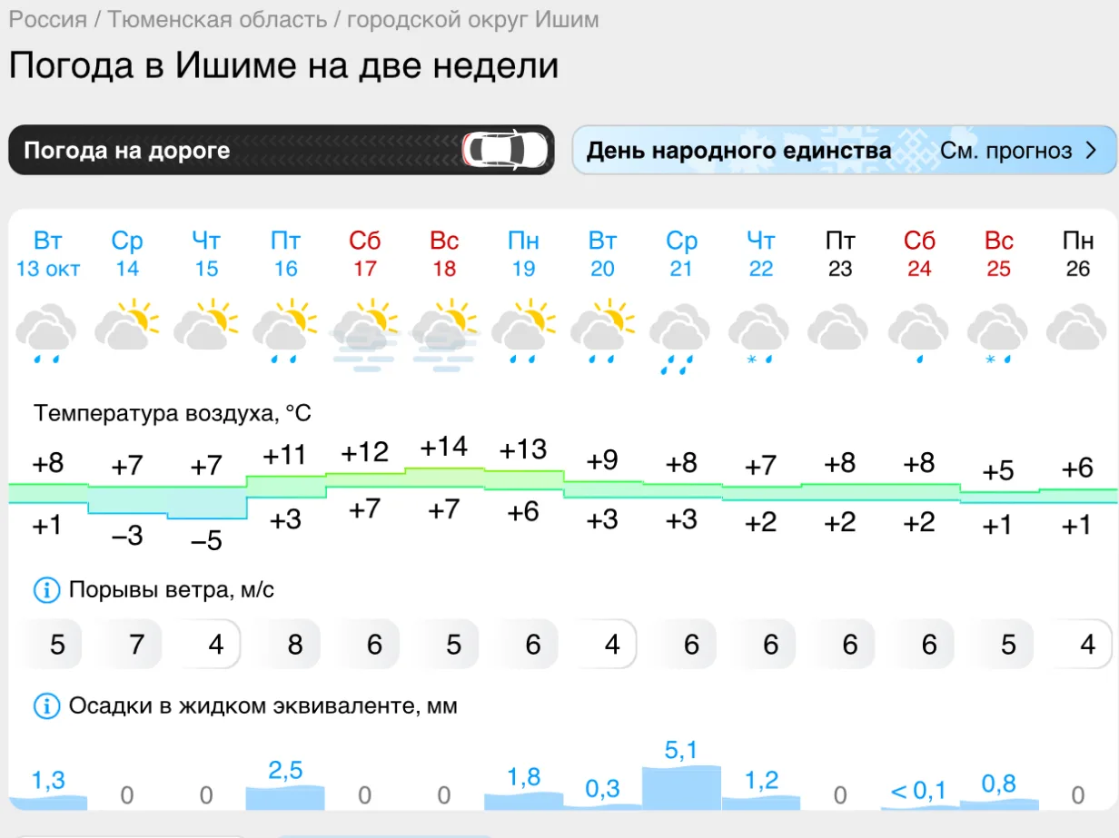 Опять тепло идет 🤣