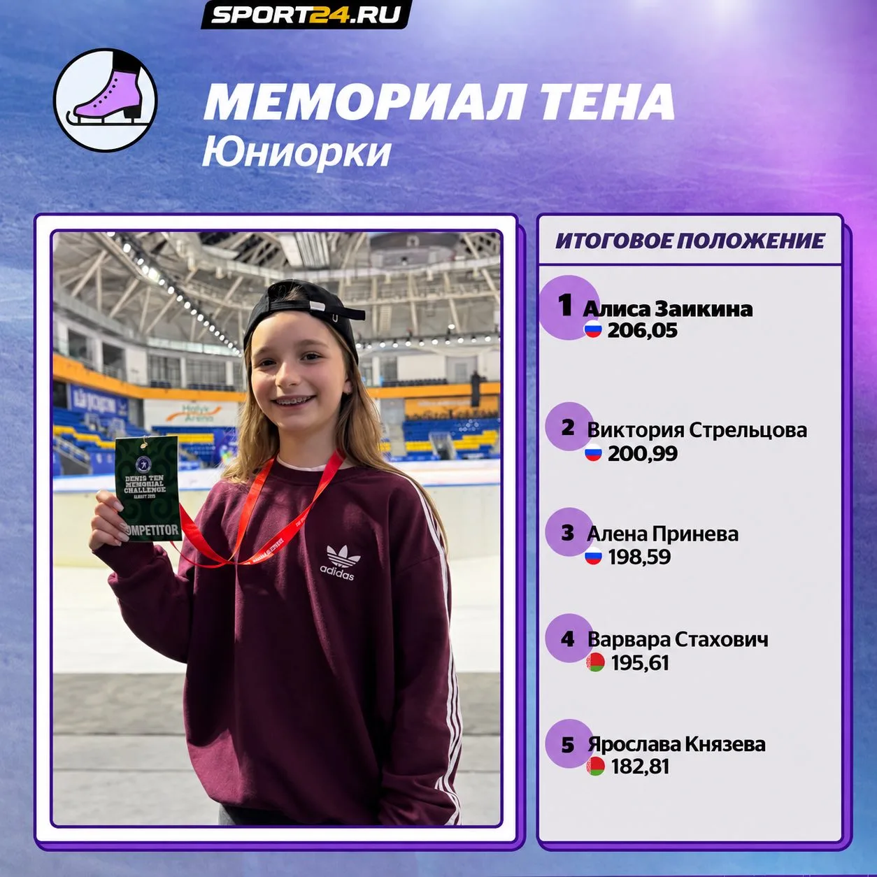 🥇🥈🥉Первый российский пьедестал в Алматы! Победила Алиса Заикина.