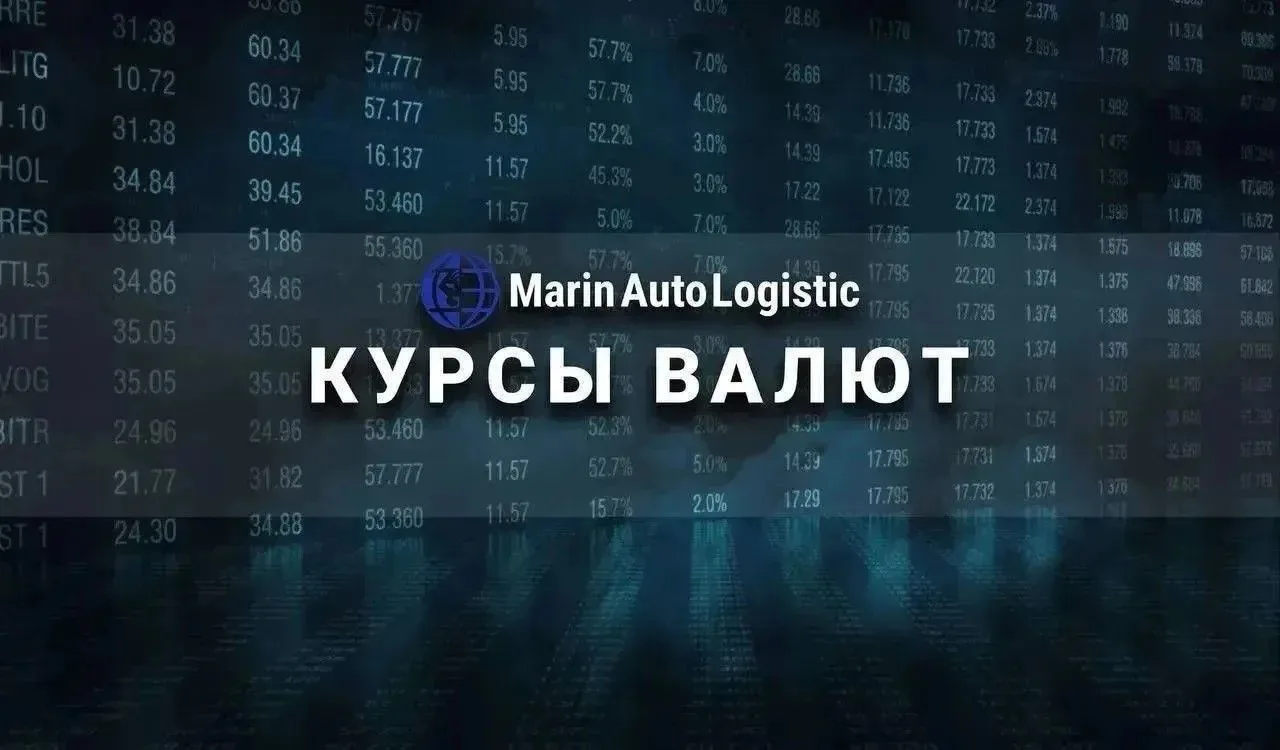 КУРС ВАЛЮТ НА 12.10.2026