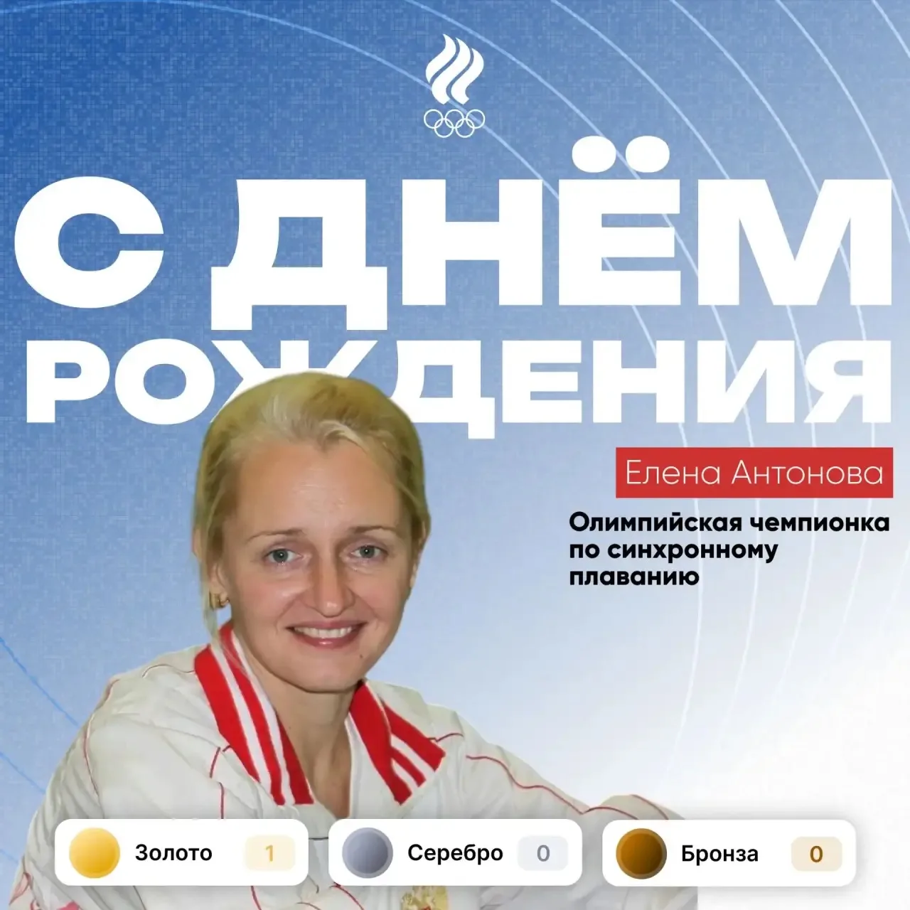 🌹Сегодня дни рождения отмечают: