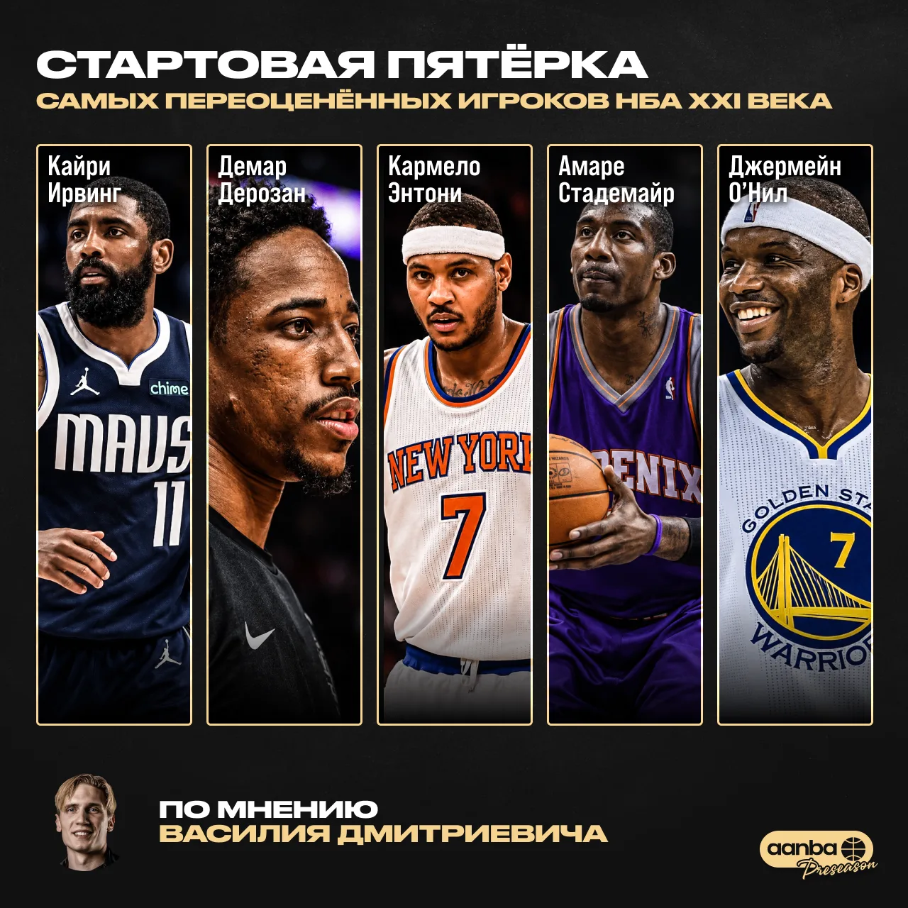 🤨 Кайри Ирвинг — переоценённый? Василий Дмитрич считает, что да