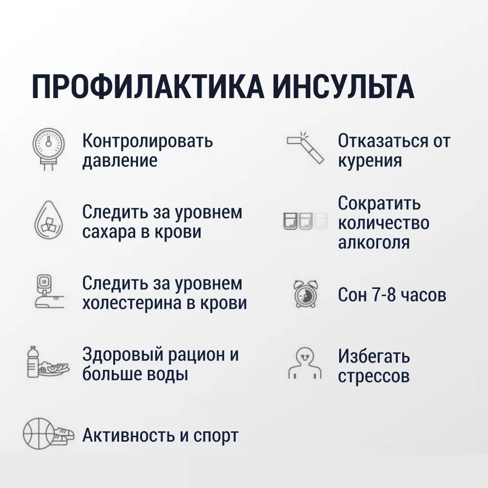 Защити себя от инфаркта и инсульта.