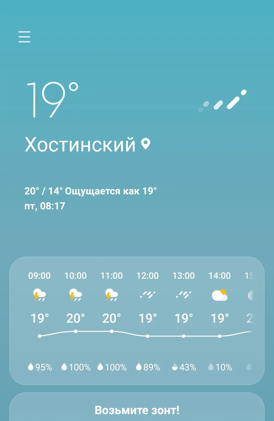 Очень тепло, несмотря на дождь, даже жарко после дома 🥰