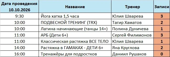 ⭐️РАСПИСАНИЕ НА 10.10.2026