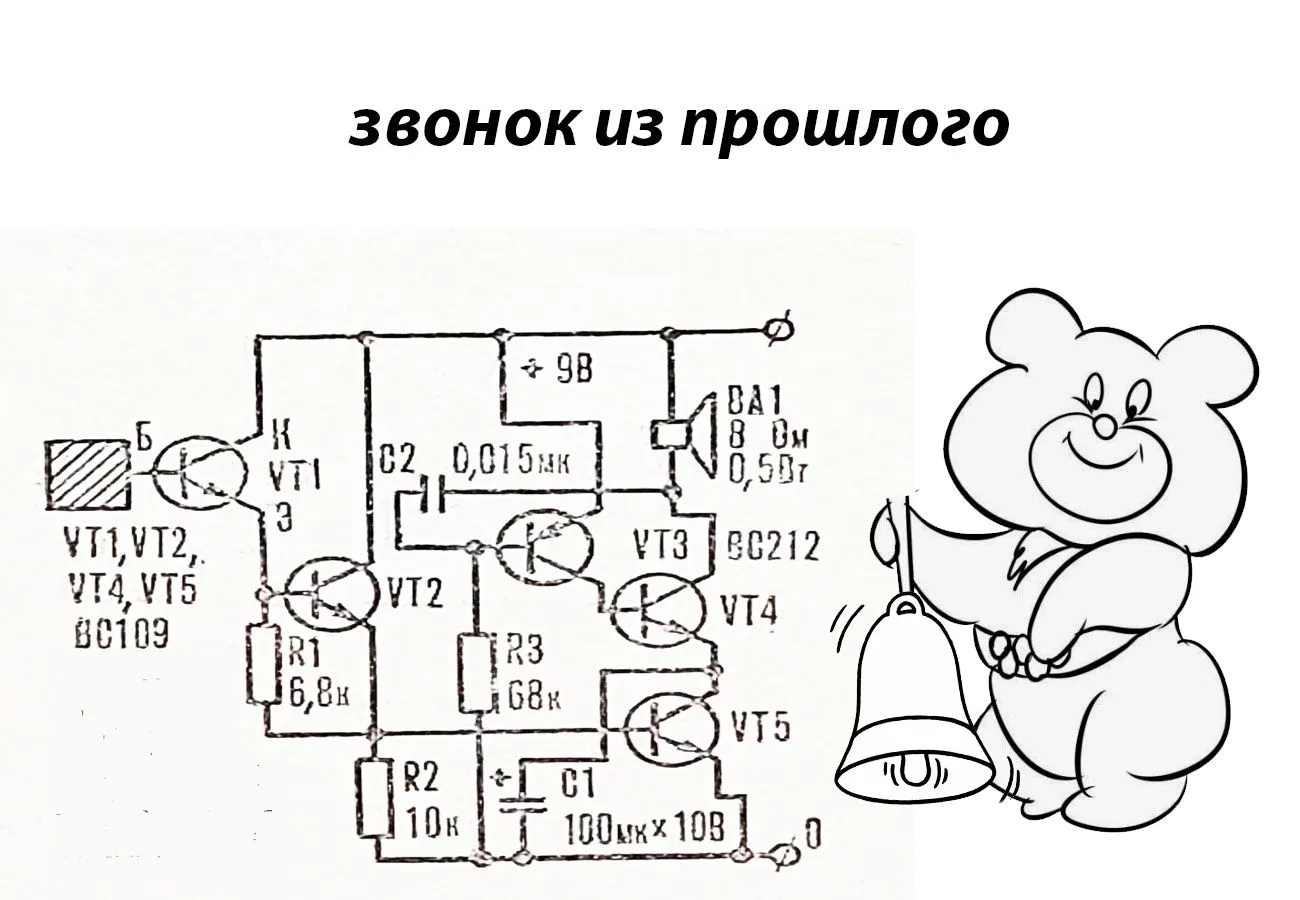 Звонок из прошлого 📢