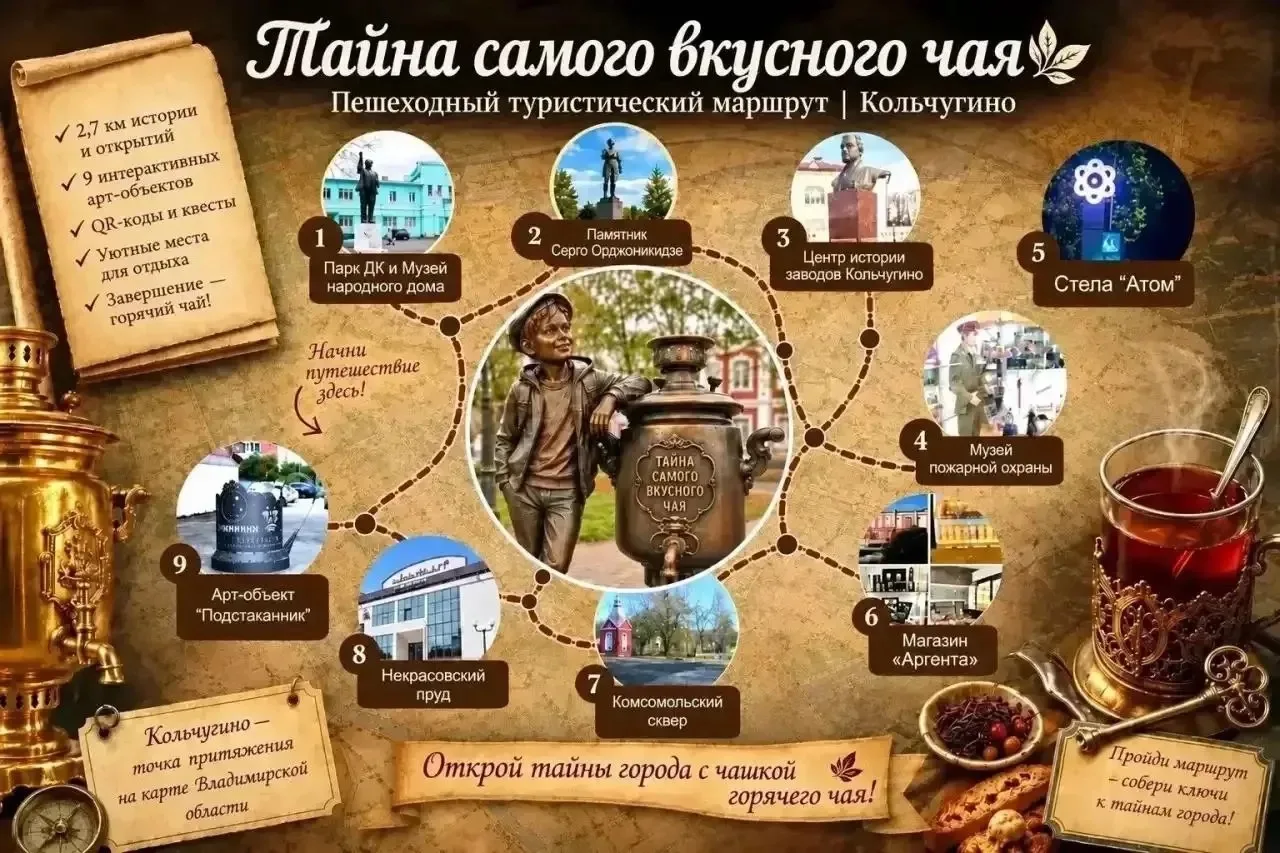 Кольчугино получило региональную поддержку — 5,25 млн рублей на создание второго пешехо...