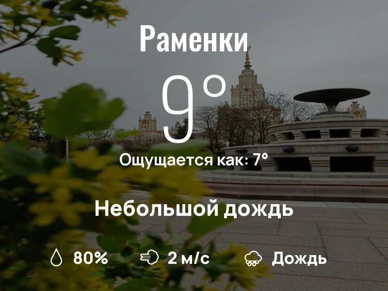 Что с погодой в Раменках?