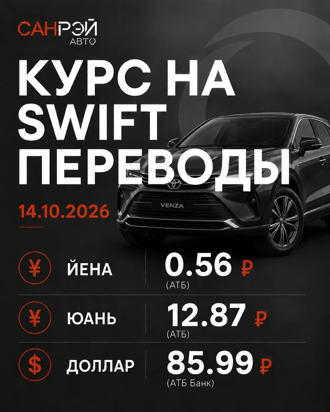 ⚡️ Курс на SWIFT переводы: