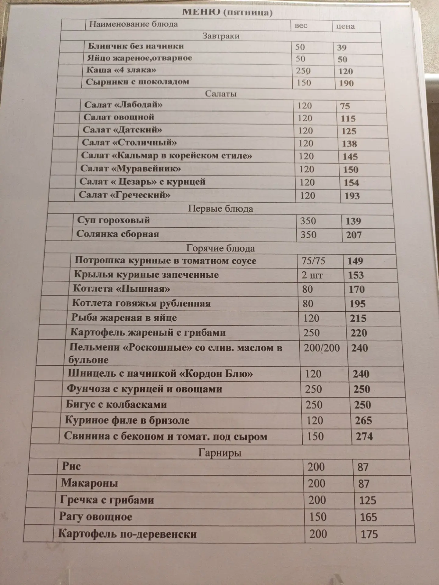 Добрый день! Меню на сегодня! Ждем всех в гости!