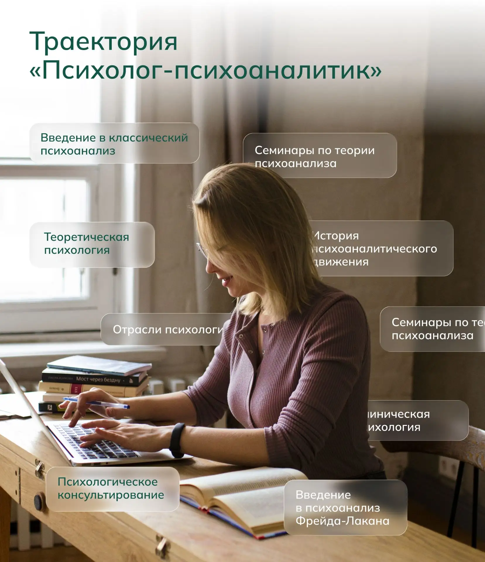 НАЧАТЬ МОДУЛЬНОЕ ОБУЧЕНИЕ