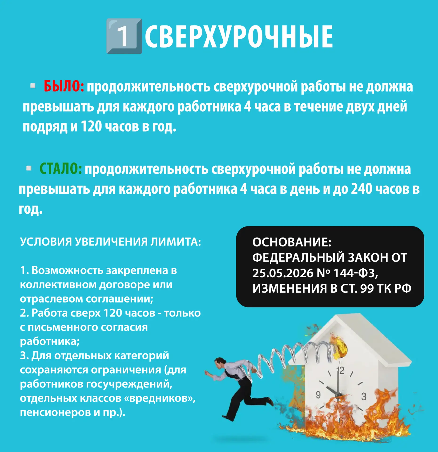 📌 ИЗМЕНЕНИЯ в ТК РФ