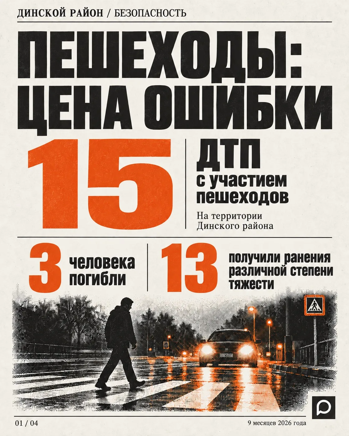 ⚠️ В Динском районе за девять месяцев в ДТП погибли три пешехода
