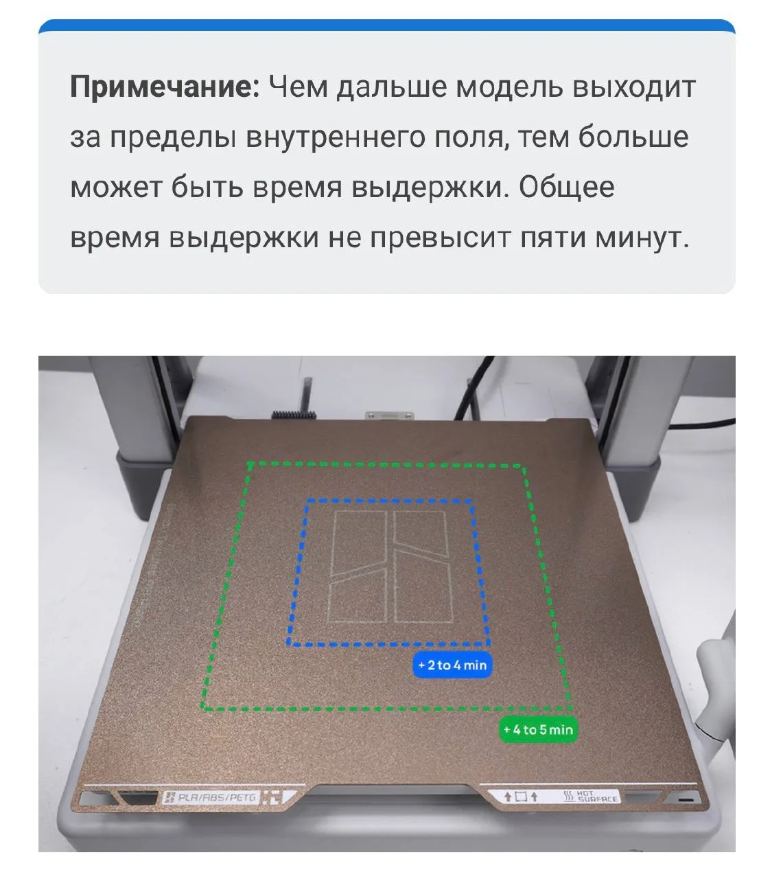В Bambu Lab A2L появилась интересная функция «Heatbed Insulation»