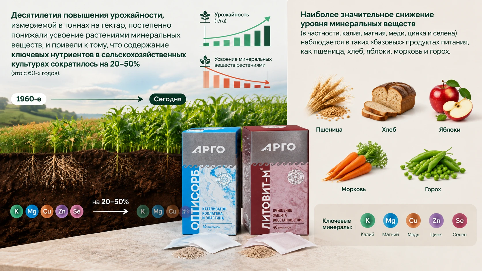 КУДА ИСЧЕЗЛИ МИНЕРАЛЫ