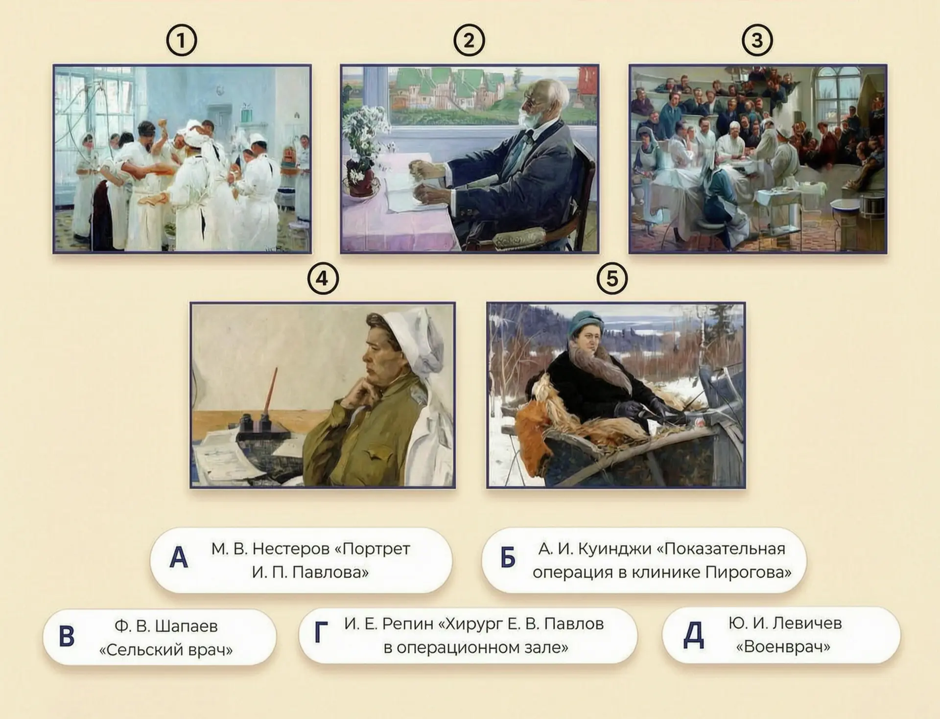 🖼 Медицина в искусстве