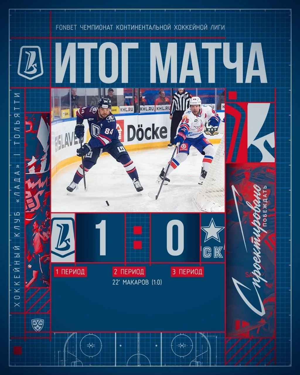 СУХАЯ ПОБЕДА НА ДОМАШНЕМ ЛЬДУ! 💙