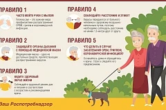 Роспотребнадзор: о рекомендациях по профилактике гриппа и ОРВИ для людей старшего покол...