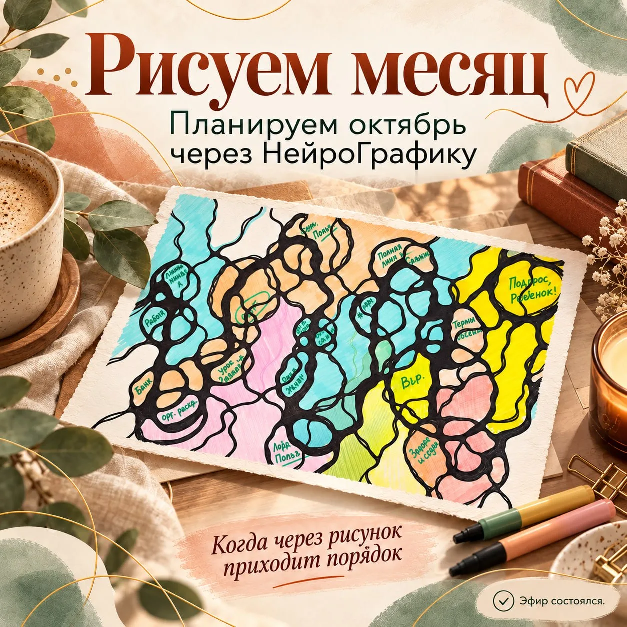 Иногда планирование начинает работать быстрее, чем ожидаешь :)