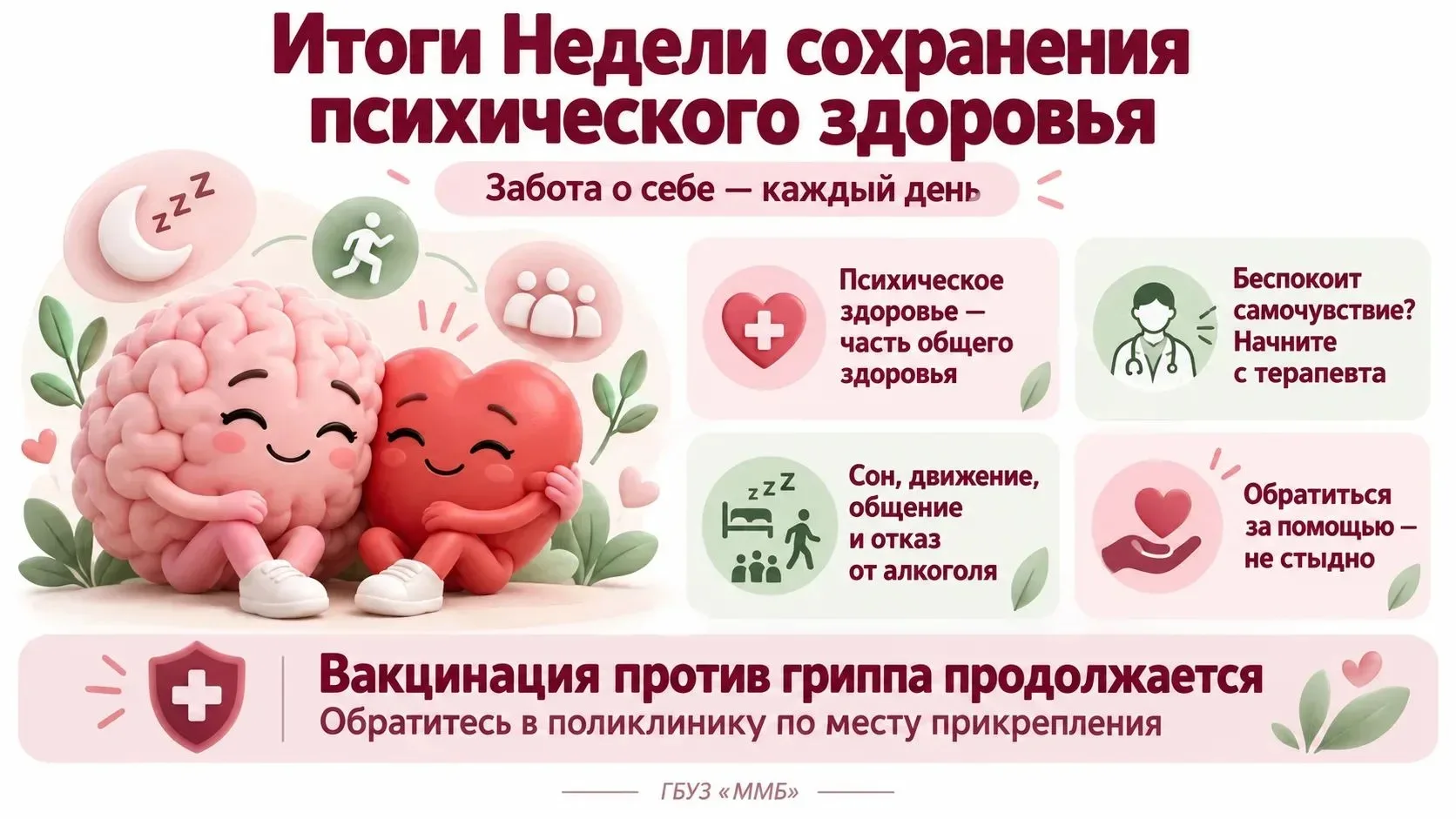 🧠 Психическое здоровье: итоги недели!
