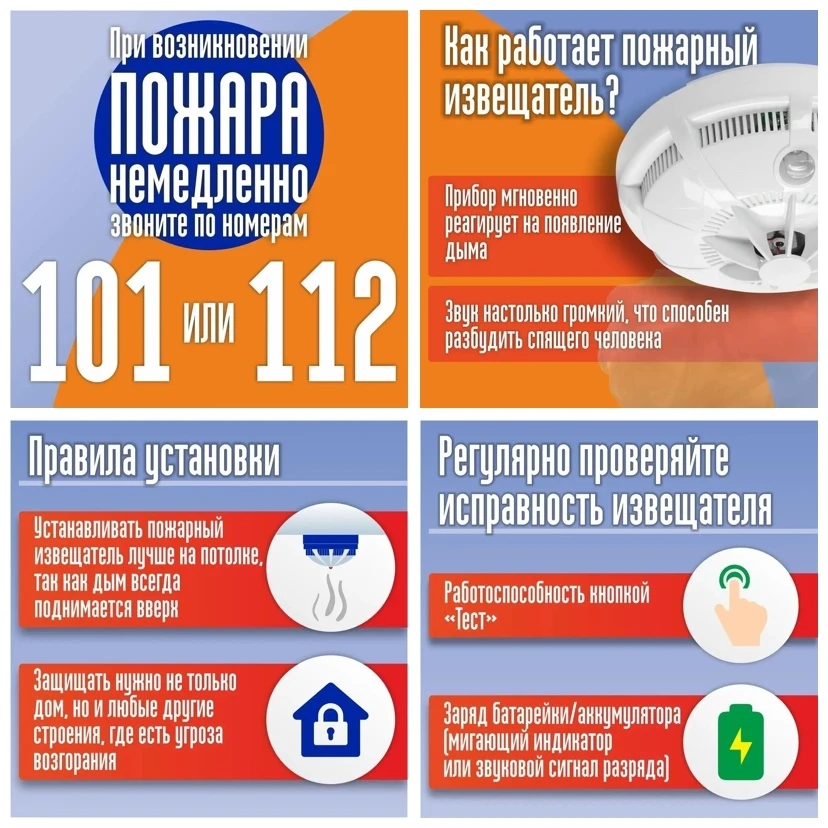 🚨 Пожарный извещатель — эффективное средство раннего обнаружения возгорания