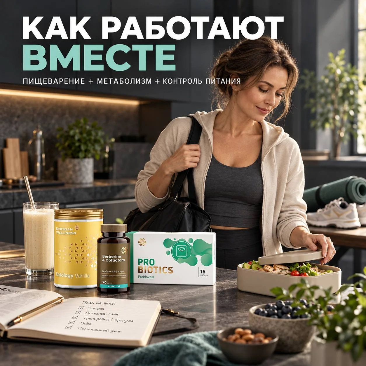 КАК ПРОДУКТЫ РАБОТАЮТ ВМЕСТЕ?