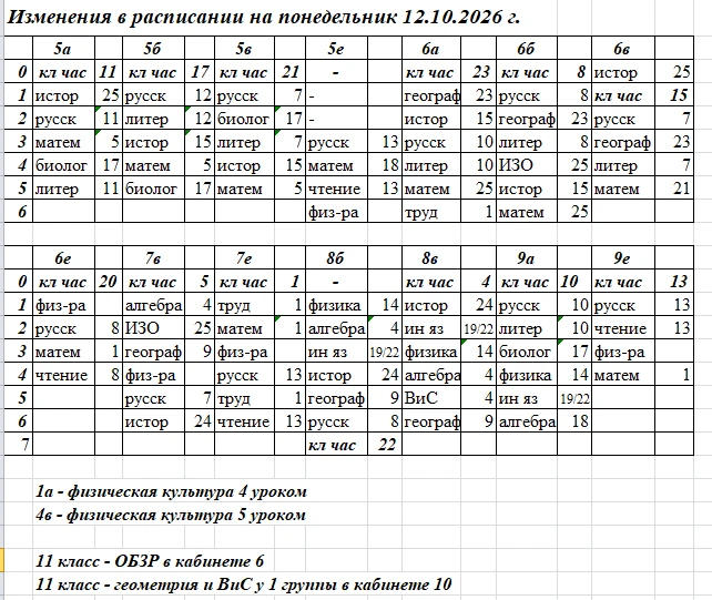 Добрый день, изменения на понедельник