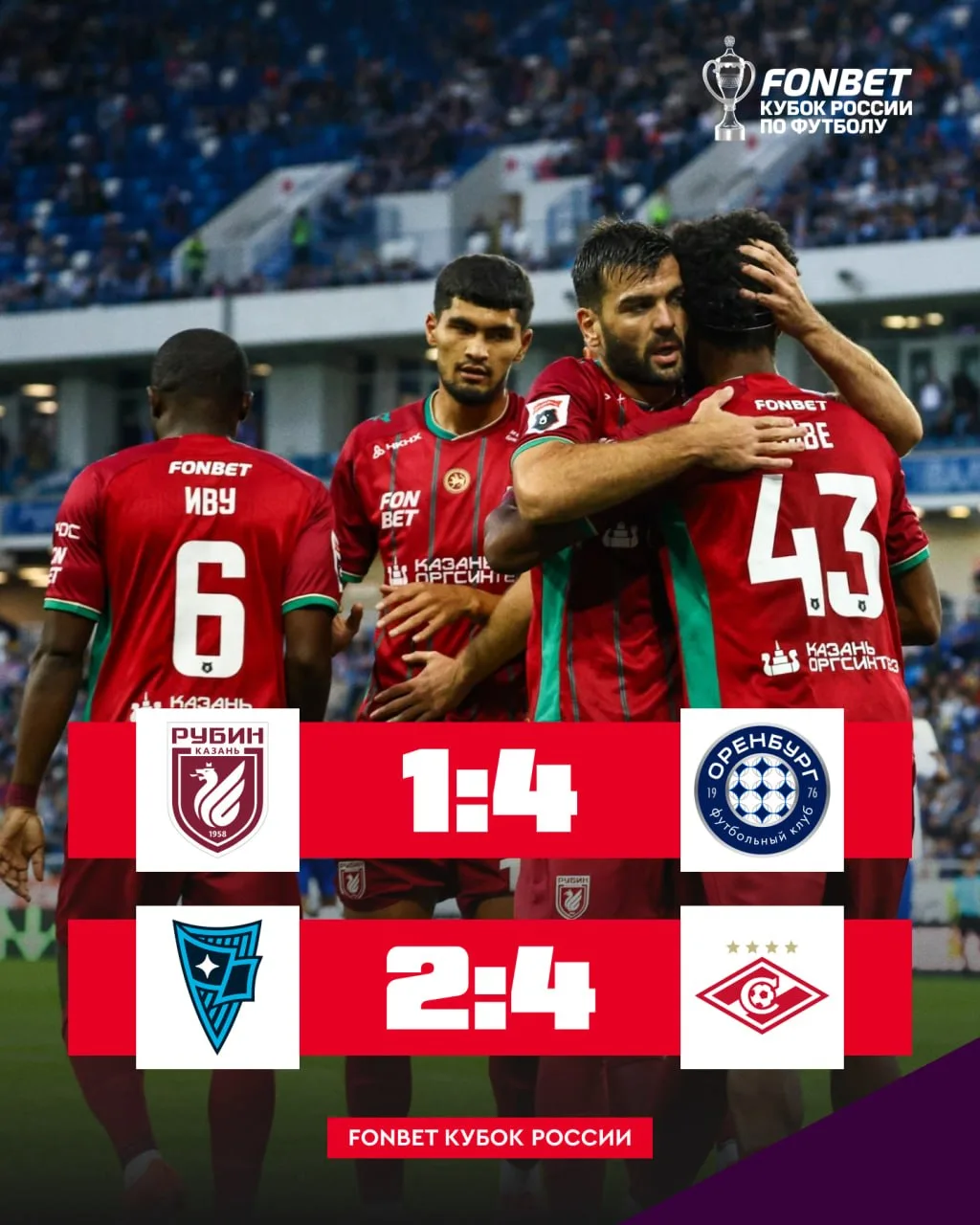 🤯⚽️ Вот это день в FONBET Кубке России!