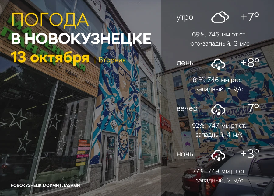 Завтра, 13 октября в Новокузнецке: