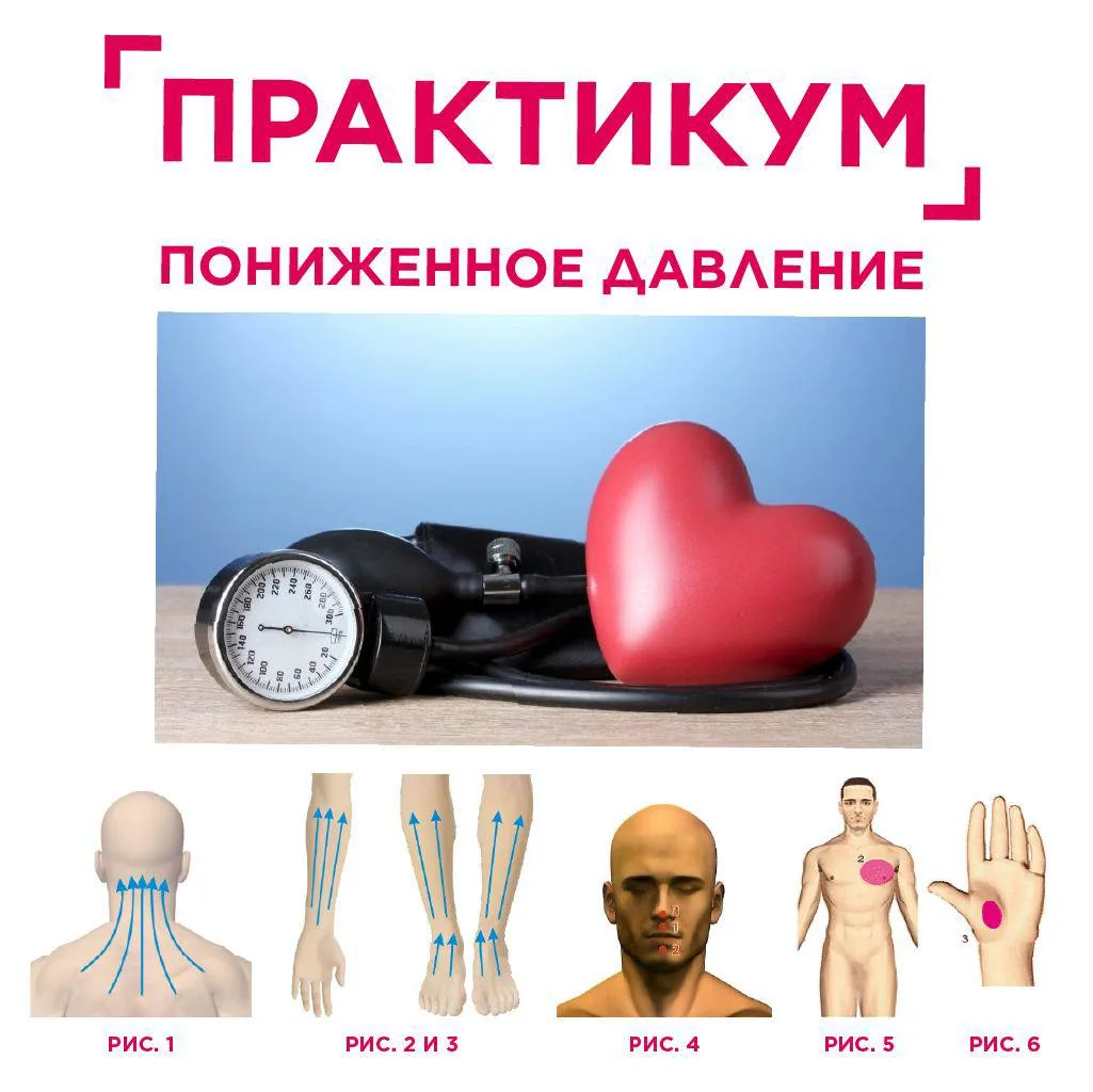 ✨ПРАКТИКУМ. ПОНИЖЕННОЕ ДАВЛЕНИЕ ✨