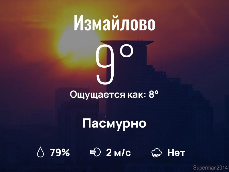 Что с погодой в Измайлово?