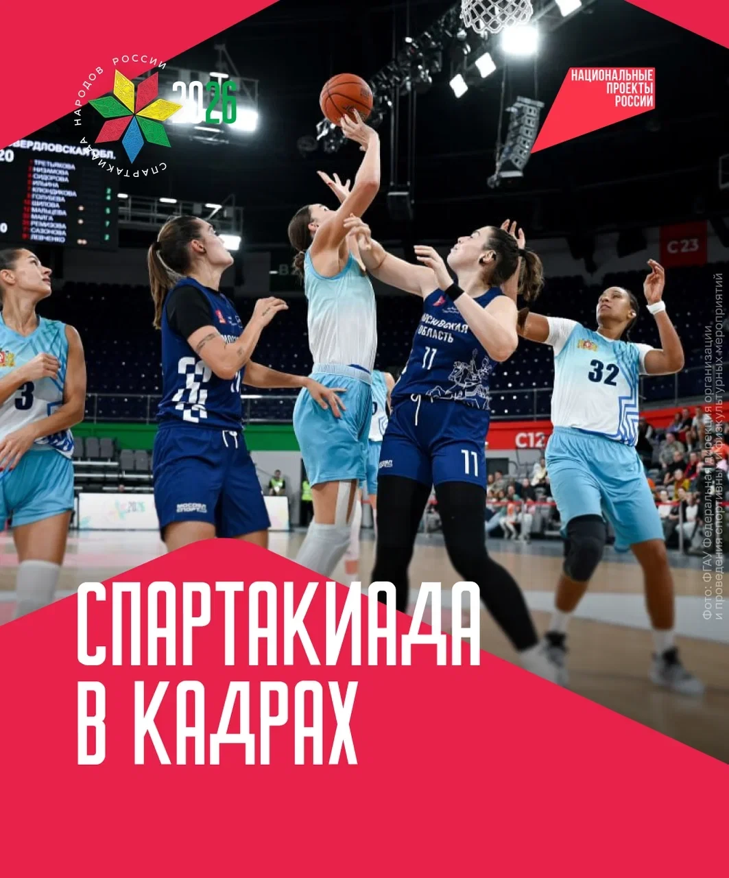 Моменты Спартакиады, которые запомнились 🔥