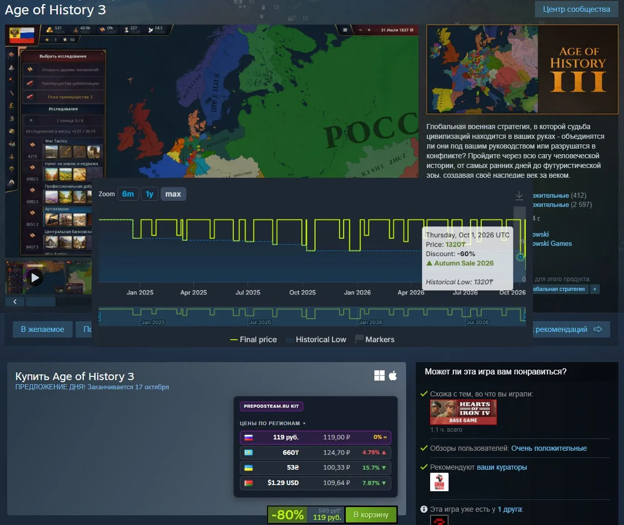 Age of History 3 получила максимальную скидку в Steam