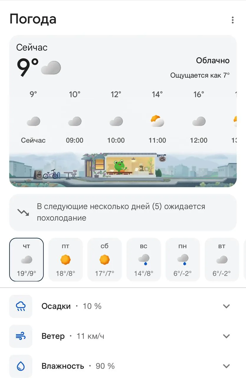 ☀️В Перми сегодня воздух прогреется до +19°C