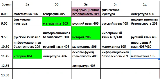 Расписание на 15 октября (четверг)