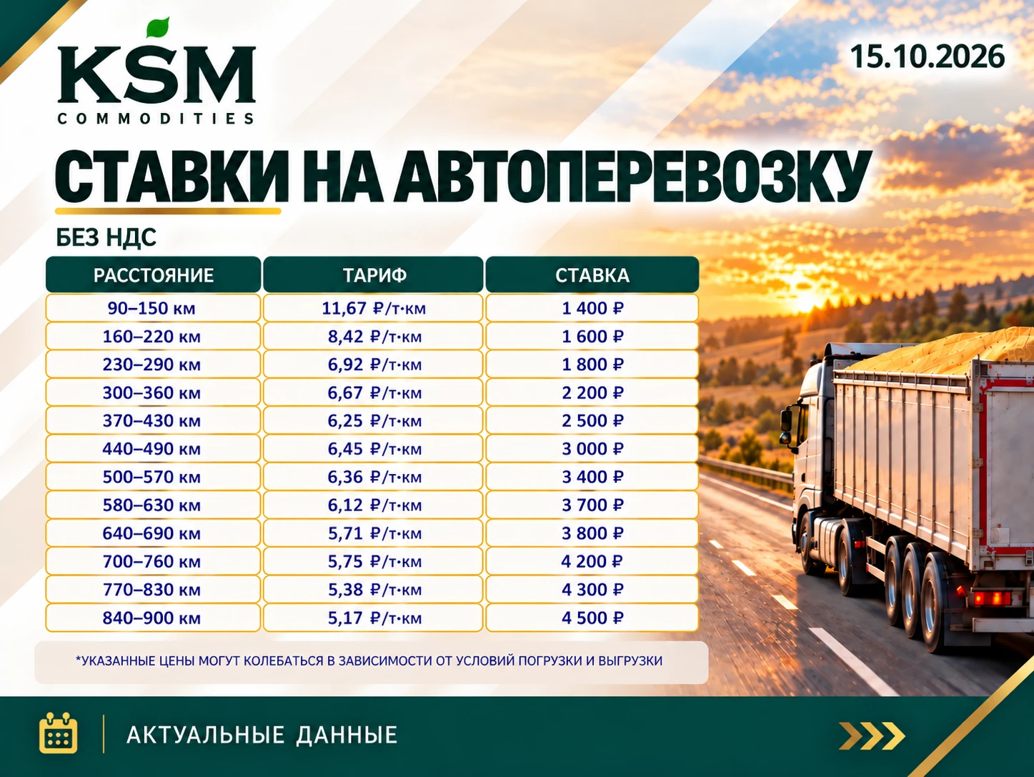 🪙Ставки на автоперевозку сельхозпродукции