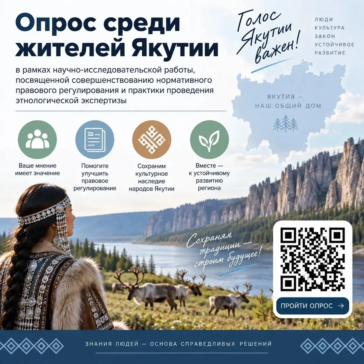 Данная анкета проводится в рамках научно-исследовательской работы, посвященной совершен...
