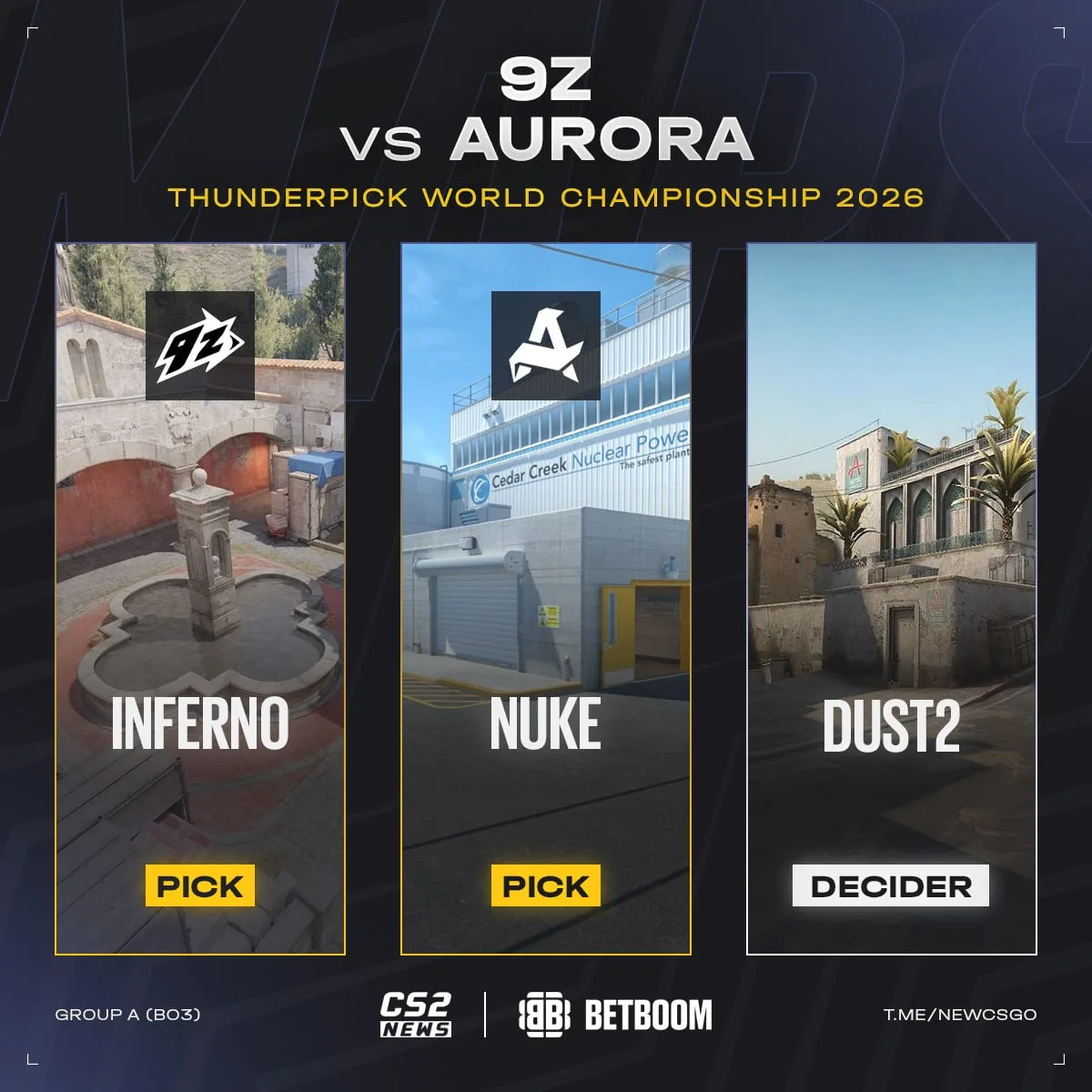 Врываемся в Thunderpick World Championship 2026.