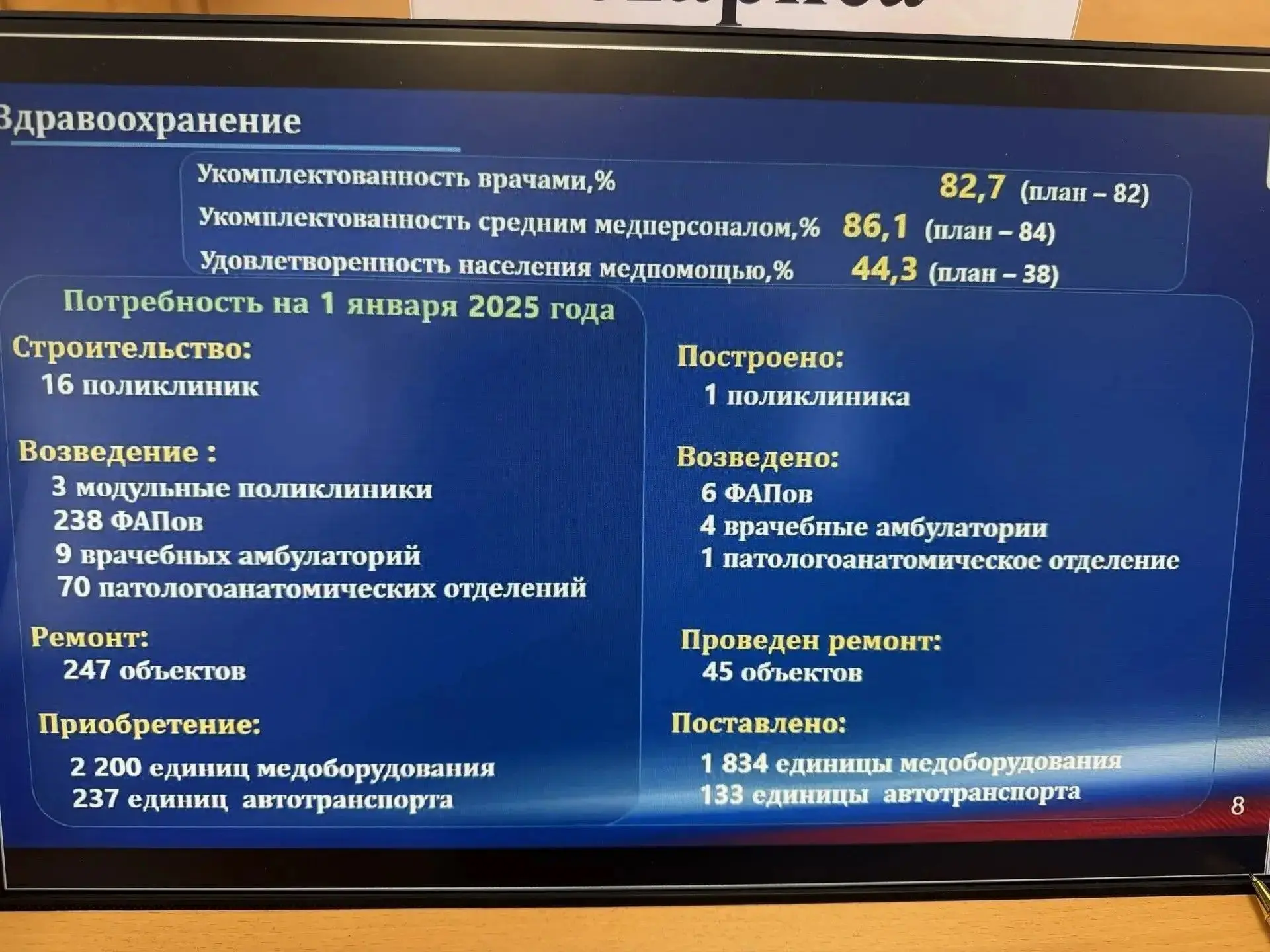 "Справедливая Россия" за достойное медицинское обслуживание                            ...